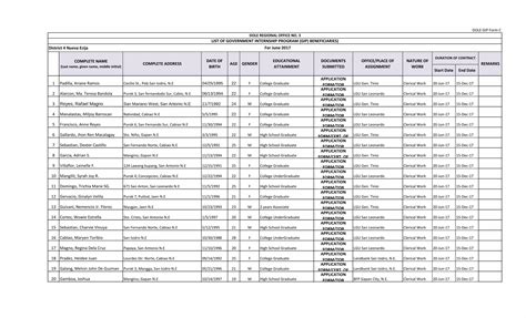 dole region 3 email address|ro3.dole.gov.ph.